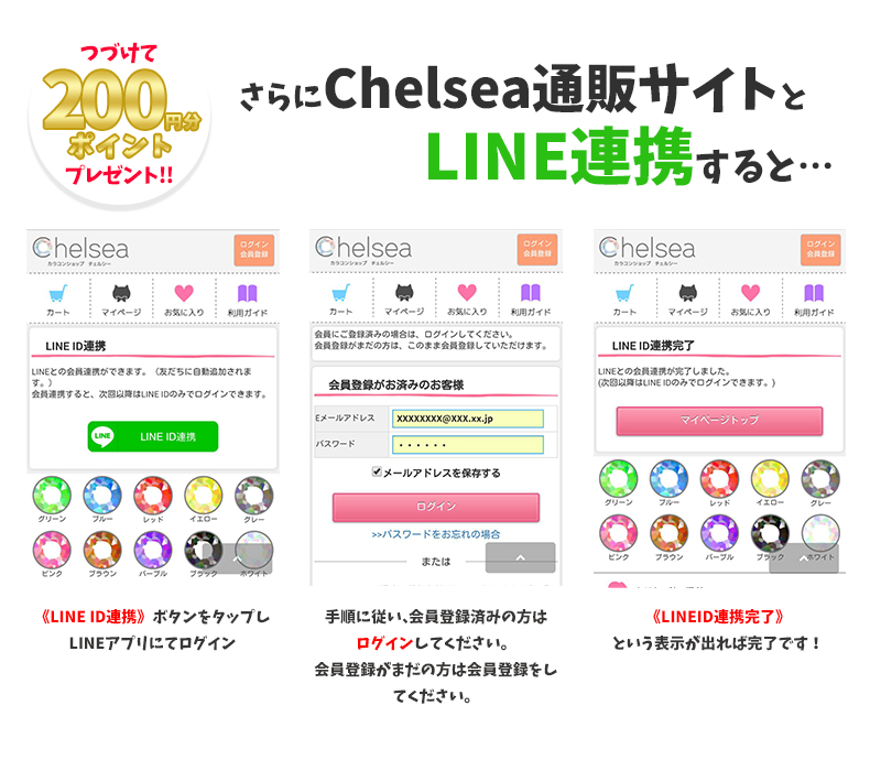 さらにChelsea通販サイトとLINE連携すると