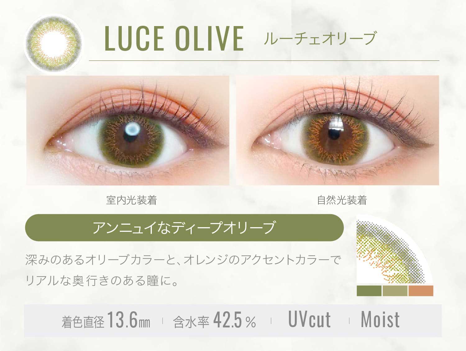 [`FI[u