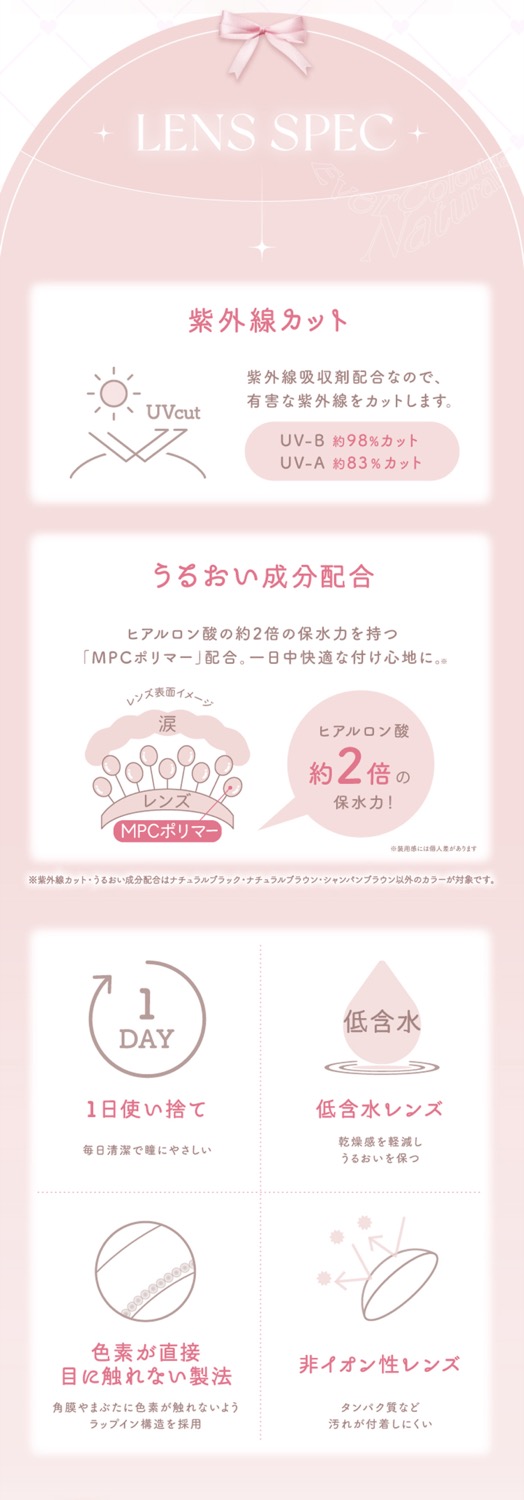 Go[J[f[ i`@SPEC