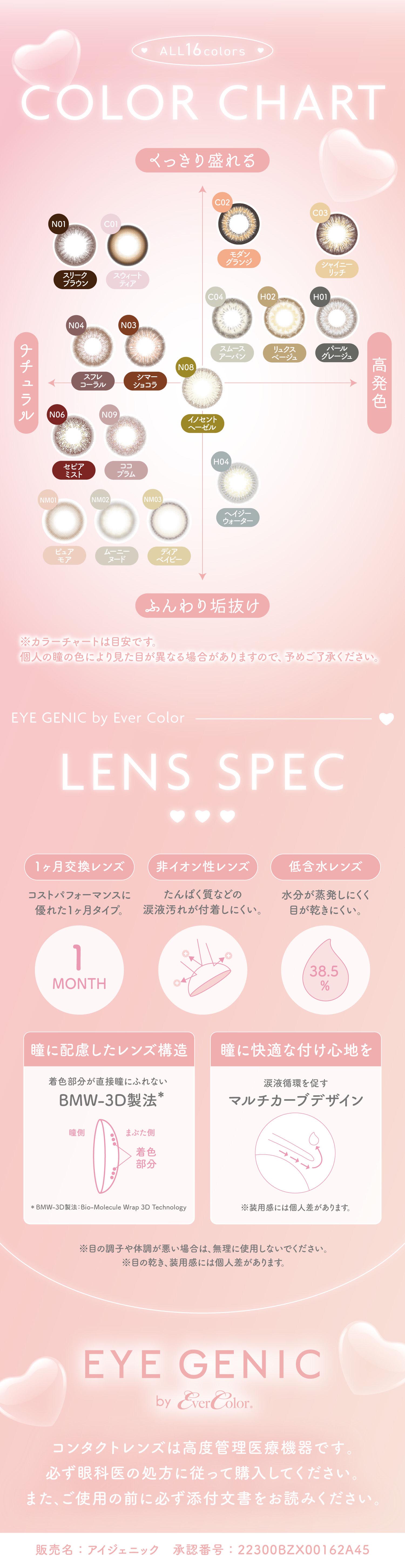 �A�C�W�F�j�b�N �J���[�`���[�g