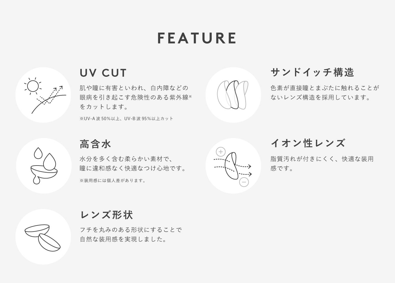 GkYRNV@FEATURE
