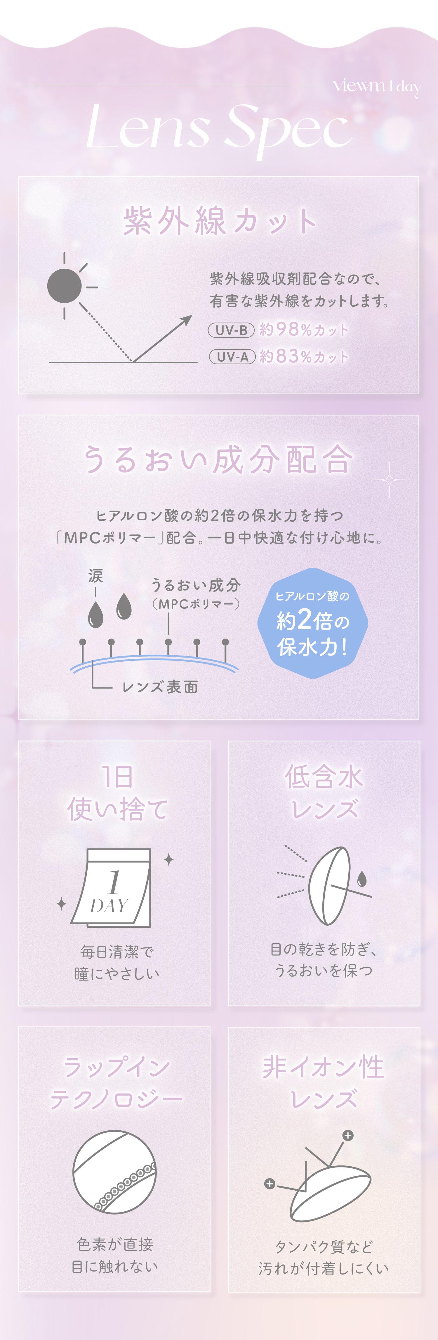 �r���[�������f�[ �����Y�@�X�y�b�N