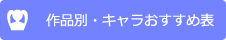 キャラおすすめカラコン表で選ぶ