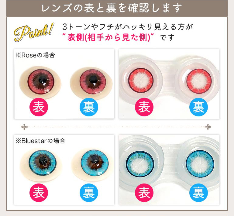 装用方法‐レンズの表と裏を確認します