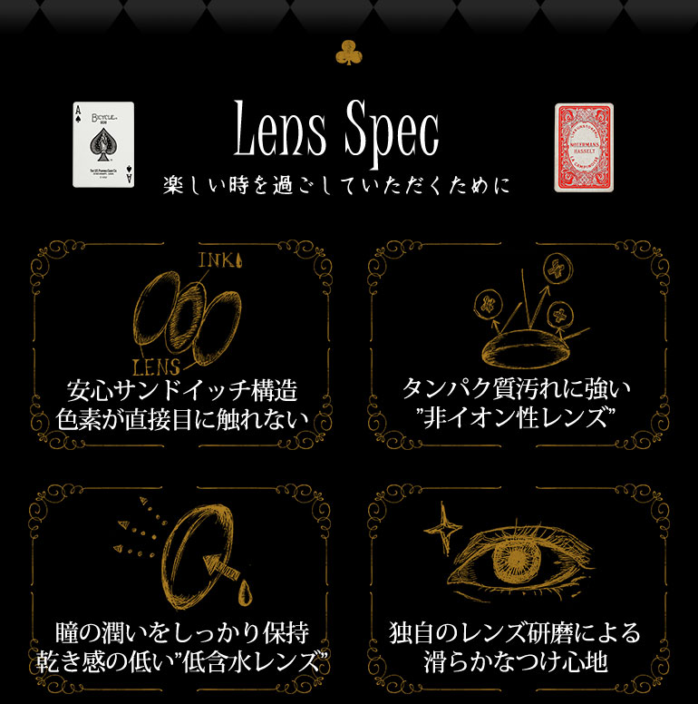 パーフェクトシリーズ ジョーカースペック